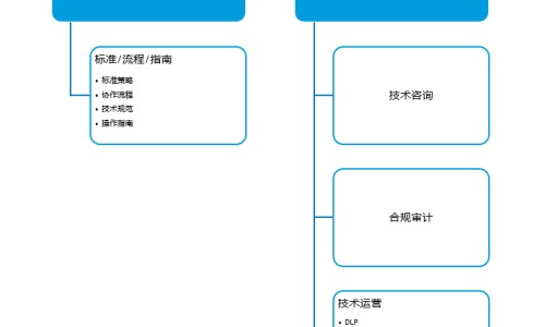 男士减脂肪操网 - 为你提供男士减脂操全身燃脂视频、男士减脂操全身燃脂视频